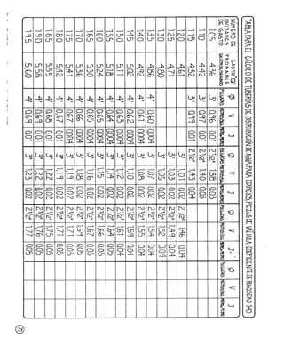 Agua%20luis%20l%c3%b3pez