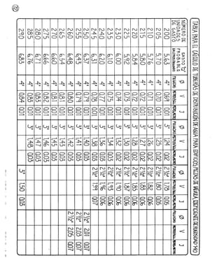 Agua%20luis%20l%c3%b3pez