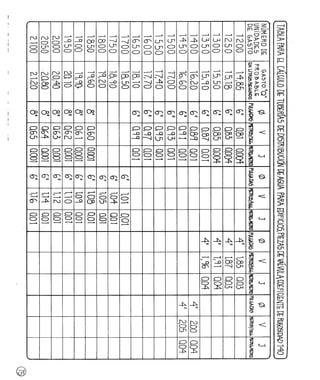 Agua%20luis%20l%c3%b3pez