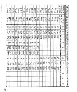 Agua%20luis%20l%c3%b3pez