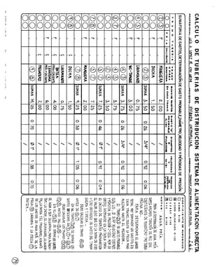 Agua%20luis%20l%c3%b3pez