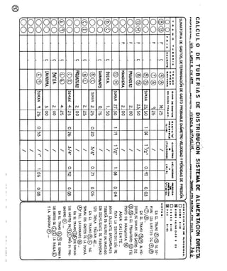 Agua%20luis%20l%c3%b3pez