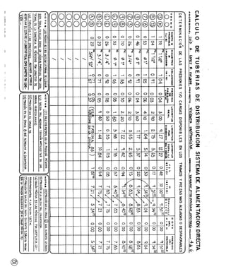 Agua%20luis%20l%c3%b3pez