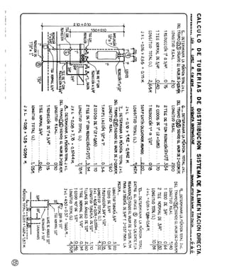 Agua%20luis%20l%c3%b3pez
