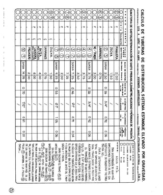 Agua%20luis%20l%c3%b3pez