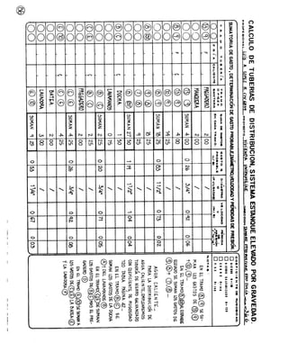 Agua%20luis%20l%c3%b3pez