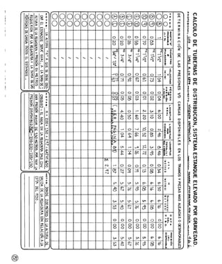 Agua%20luis%20l%c3%b3pez