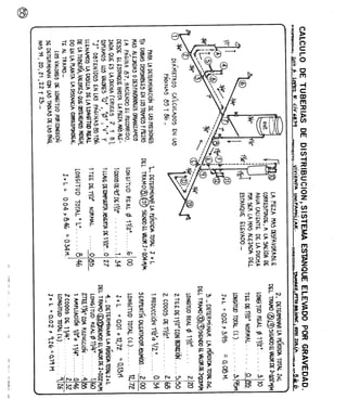 Agua%20luis%20l%c3%b3pez