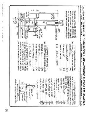 Agua%20luis%20l%c3%b3pez