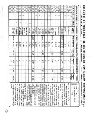 Agua%20luis%20l%c3%b3pez