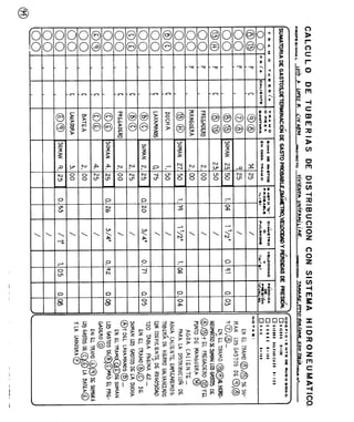 Agua%20luis%20l%c3%b3pez