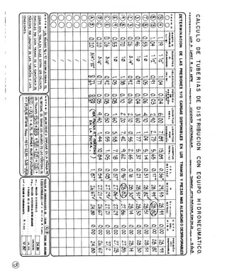 Agua%20luis%20l%c3%b3pez