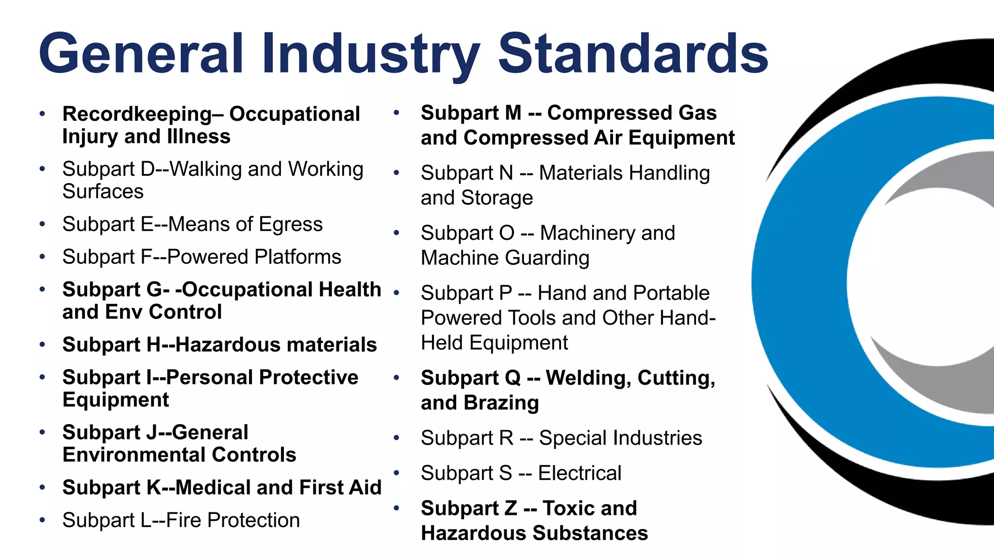• Recordkeeping– Occupational
Injury and Illness
• Subpart D--Walking and Working
Surfaces
• Subpart E--Means of Egress
• Subpart F--Powered Platforms
• Subpart G- -Occupational Health
and Env Control
• Subpart H--Hazardous materials
• Subpart I--Personal Protective
Equipment
• Subpart J--General
Environmental Controls
• Subpart K--Medical and First Aid
• Subpart L--Fire Protection
• Subpart M -- Compressed Gas
and Compressed Air Equipment
• Subpart N -- Materials Handling
and Storage
• Subpart O -- Machinery and
Machine Guarding
• Subpart P -- Hand and Portable
Powered Tools and Other Hand-
Held Equipment
• Subpart Q -- Welding, Cutting,
and Brazing
• Subpart R -- Special Industries
• Subpart S -- Electrical
• Subpart Z -- Toxic and
Hazardous Substances
General Industry Standards
 