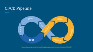 CI/CD Pipeline
https://blog.gds-gov.tech/that-ci-cd-thing-principles-implementation-tools-aa8e77f9a350
 