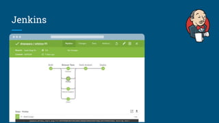 Jenkins
 