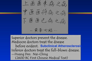 Subclinical Atherosclerosis
 
