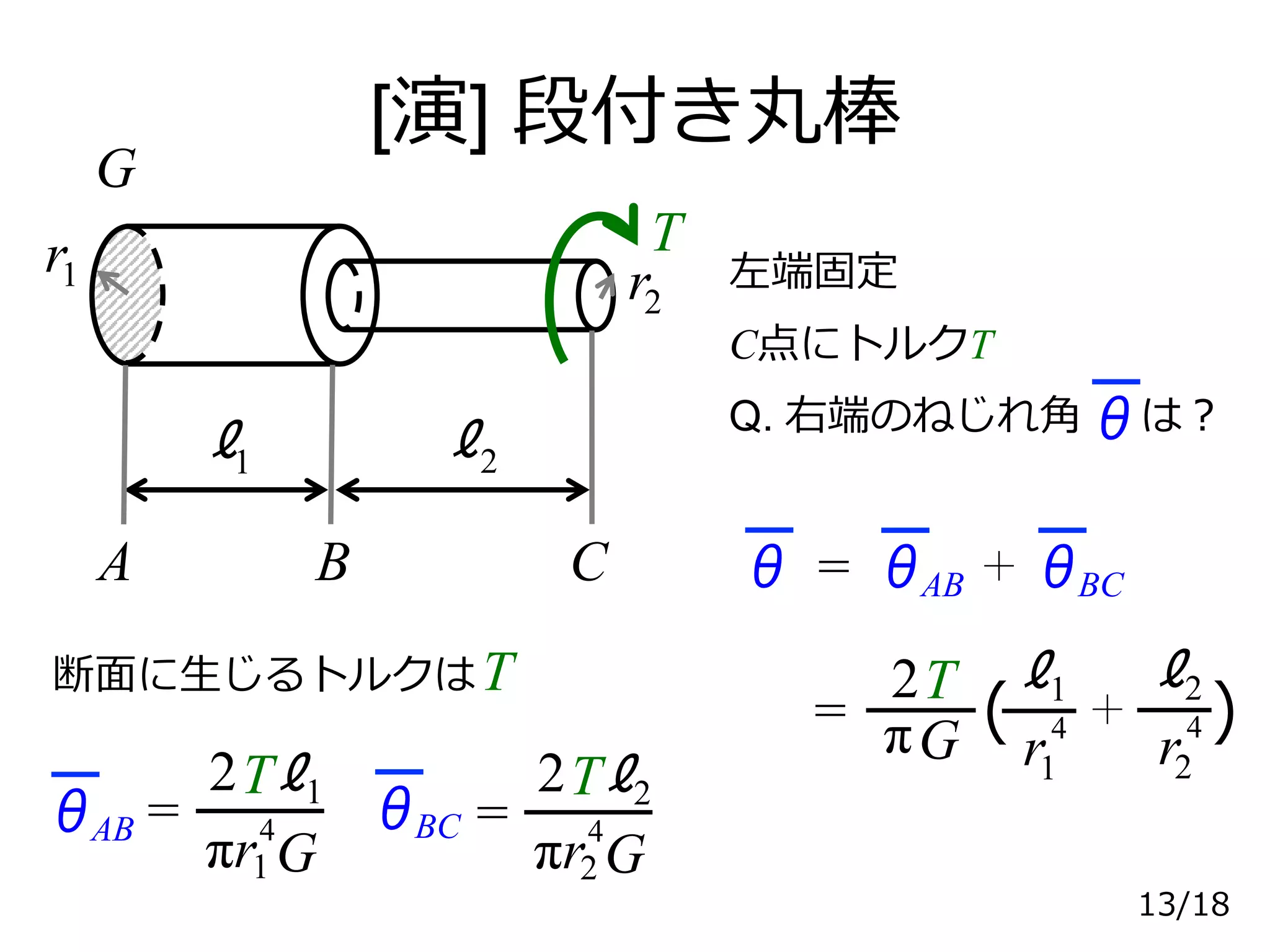【材料力学】軸のねじり (II-01 2018) | PPTX