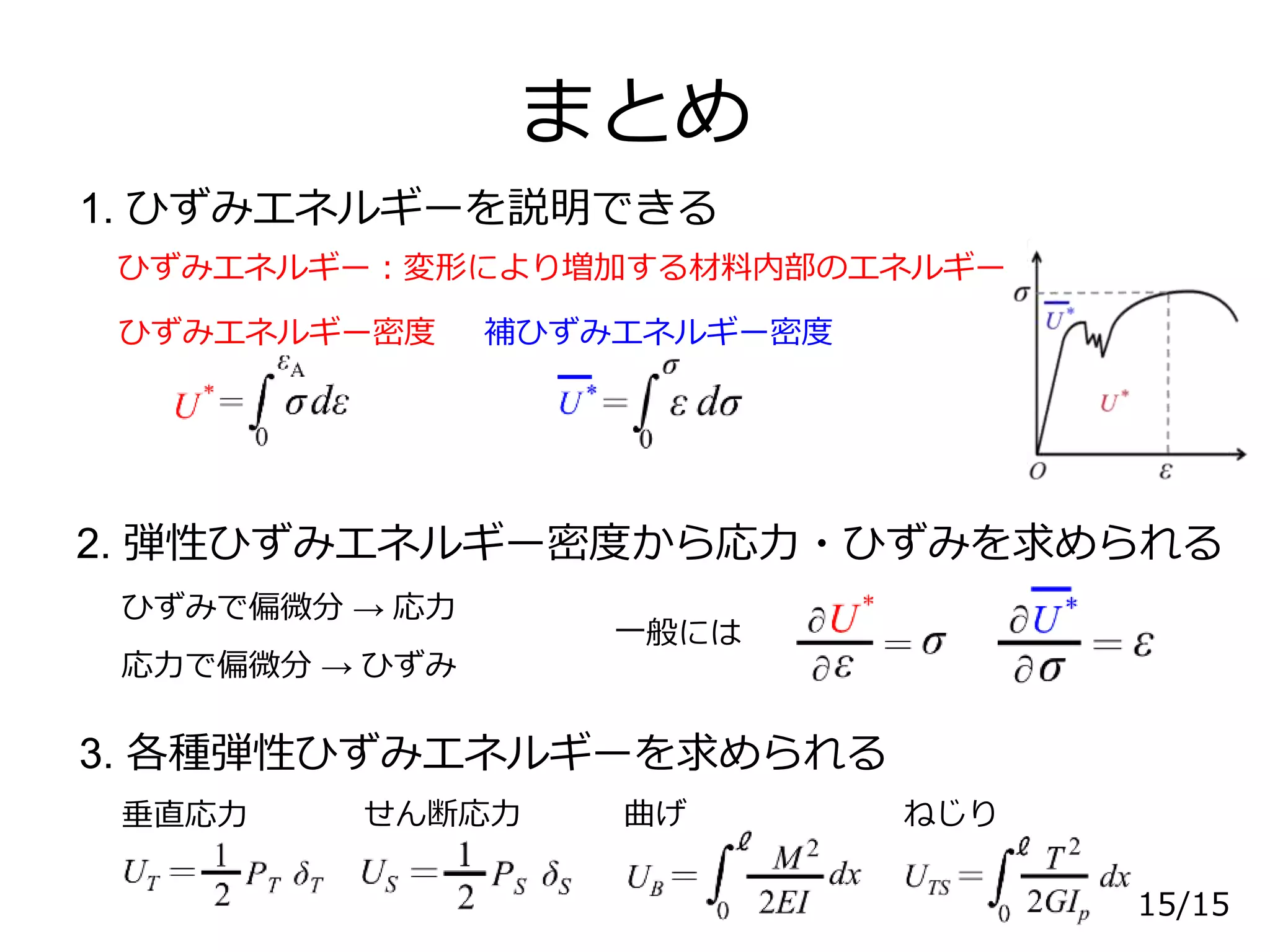 【材料力学】ひずみエネルギー (II-04 2018) | PPTX