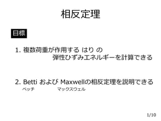 相反定理
目標
2. Betti および Maxwellの相反定理を説明できる
ベッチ マックスウェル
1/10
1. 複数荷重が作用する はり の
弾性ひずみエネルギーを計算できる
 