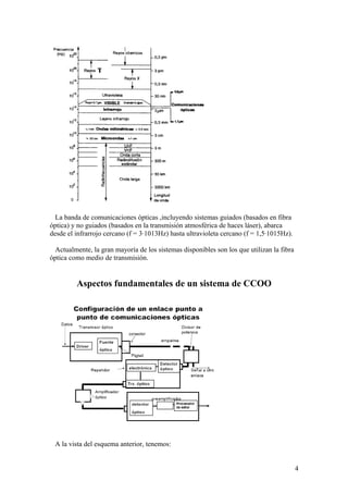 La banda de comunicaciones ópticas ,incluyendo sistemas guiados (basados en fibra
óptica) y no guiados (basados en la transmisión atmosférica de haces láser), abarca
desde el infrarrojo cercano (f = 3·1013Hz) hasta ultravioleta cercano (f = 1,5·1015Hz).

  Actualmente, la gran mayoría de los sistemas disponibles son los que utilizan la fibra
óptica como medio de transmisión.


         Aspectos fundamentales de un sistema de CCOO




 A la vista del esquema anterior, tenemos:


                                                                                           4
 