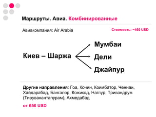 Маршруты. Авиа.  Комбинированные Авиакомпания:  Air Arabia  Стоимость:  ~ 460 USD  Киев –  Шаржа Мумбаи Дели Джайпур   Другие направления :  Гоа, Кочин, Коимбатор, Ченнаи, Хайдарабад, Бангалор, Кожикод, Нагпур, Тривандрум (Тируванантапурам), Ахмедабад  от 650  USD 