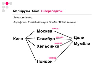 Маршруты. Авиа.  С пересадкой Авиакомпании:  Аэрофлот  / Turkish Airways / FinnAir  /  British Airways 6 00 USD  Киев Дели Москва Стамбул Хельсинки Лондон Мумбаи 550 USD  8 00 USD  6 00 USD  