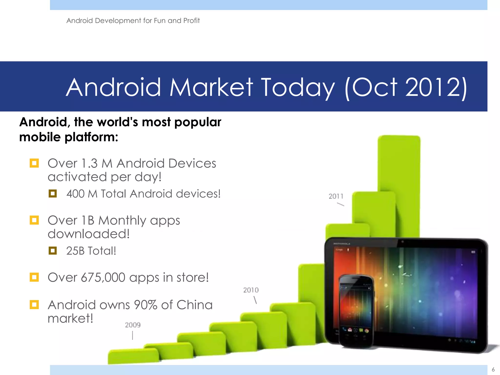 Android Development for Fun and Profit




       Android Market Today (Oct 2012)
Android, the world's most popular
mobile platform:

  Over 1.3 M Android Devices
   activated per day!
     400 M Total Android devices!

  Over 1B Monthly apps
   downloaded!
     25B Total!

  Over 675,000 apps in store!

  Android owns 90% of China
   market!


                                                6
 