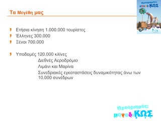 Τα  Μεγέθη  μας Ετήσια κίνηση 1.000.000 τουρίστες Έλληνες 300.000 Ξένοι 700.000 Υποδομές 120.000 κλίνες Διεθνές Αεροδρόμιο Λιμάνι και Μαρίνα Συνεδριακές εγκαταστάσεις δυναμικότητας άνω των 10.000 συνέδρων 