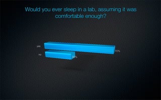 New Media Lab Extreme Makeover