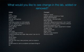 New Media Lab Extreme Makeover