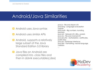 Java Essentials for Android




Android/Java Similarities
                                     java.io - File and stream I/O
                                     java.lang - Language & exception
 Android uses Java syntax           support
                                     java.math - Big numbers, rounding,
                                     precision
 Android uses similar APIs          java.net - Network I/O, URLs, sockets
                                     java.nio - File and channel I/O
                                     java.security - Authorization, certificates,
 Android, supports a relatively     public keys
                                     java.sql - Database interfaces
  large subset of the Java           java.text - Formatting, natural language,
                                     collation
  Standard Edition 5.0 library       …


 Java files on Android are
  compiled into .class files and
  then in dalvik executables(.dex)


                                                                                    8
 