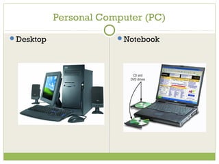 Pengantar Hardware Komputer | PPT