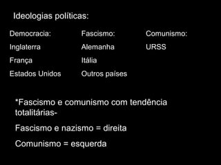 Ideologias políticas:
Democracia:
Inglaterra
França
Estados Unidos
Fascismo:
Alemanha
Itália
Outros países
Comunismo:
URSS
*Fascismo e comunismo com tendência
totalitárias-
Fascismo e nazismo = direita
Comunismo = esquerda
 