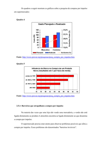 Os quadros a seguir mostram os gráficos sobre a pesquisa de compras por impulso
em supermercados:
Quadro 4
Fonte: http://www.provar.org/pesquisas/pesq_compra_por_impulso.htm
Quadro 5
Fonte: http://www.provar.org/pesquisas/pesq_compra_por_impulso.htm
2.5.1- Barreiras que atrapalham a compra por impulso
Na maioria das vezes que uma loja não vende uma mercadoria, a venda não está
ligada diretamente ao produto.A atmosfera encontra-se ligada diretamente ao que desanima
a compra por impulso.
O supermercado precisa estar atento para observar problemas possíveis que afeta a
compra por impulso. Esses problemas são denominados “barreiras invisíveis”.
 