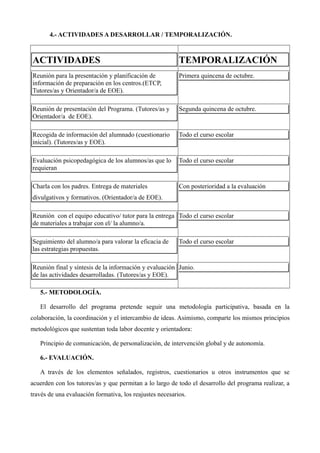 4.- ACTIVIDADES A DESARROLLAR / TEMPORALIZACIÓN.

ACTIVIDADES

TEMPORALIZACIÓN

Reunión para la presentación y planificación de
información de preparación en los centros.(ETCP,
Tutores/as y Orientador/a de EOE).

Primera quincena de octubre.

Reunión de presentación del Programa. (Tutores/as y
Orientador/a de EOE).

Segunda quincena de octubre.

Recogida de información del alumnado (cuestionario
inicial). (Tutores/as y EOE).

Todo el curso escolar

Evaluación psicopedagógica de los alumnos/as que lo
requieran

Todo el curso escolar

Charla con los padres. Entrega de materiales

Con posterioridad a la evaluación

divulgativos y formativos. (Orientador/a de EOE).
Reunión con el equipo educativo/ tutor para la entrega Todo el curso escolar
de materiales a trabajar con el/ la alumno/a.
Seguimiento del alumno/a para valorar la eficacia de
las estrategias propuestas.

Todo el curso escolar

Reunión final y síntesis de la información y evaluación Junio.
de las actividades desarrolladas. (Tutores/as y EOE).
5.- METODOLOGÍA.
El desarrollo del programa pretende seguir una metodología participativa, basada en la
colaboración, la coordinación y el intercambio de ideas. Asimismo, comparte los mismos principios
metodológicos que sustentan toda labor docente y orientadora:
Principio de comunicación, de personalización, de intervención global y de autonomía.
6.- EVALUACIÓN.
A través de los elementos señalados, registros, cuestionarios u otros instrumentos que se
acuerden con los tutores/as y que permitan a lo largo de todo el desarrollo del programa realizar, a
través de una evaluación formativa, los reajustes necesarios.

 
