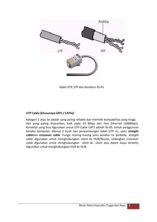 Kabel UTP, STP dan Konektor RJ-45
UTP Cable (khususnya CAT5 / CAT5e)
Kategori 5 atau 5e adalah yang paling reliable dan memiliki kompabilitas yang tinggi,
dan yang paling disarankan, baik pada 10 Mbps dan Fast Ethernet (100Mbps).
Konektor yang bisa digunakan untuk UTP Cable CAT5 adalah RJ-45. Untuk penggunaan
koneksi komputer, dikenal 2 buah tipe penyambungan kabel UTP ini, yaitu straight
cabledan crossover cable. Fungsi masing-masing jenis koneksi ini berbeda, straight
cable digunakan untuk menghubungkan client ke HUB/Router, sedangkan crossover
cable digunakan untuk menghubungkan client ke client atau dalam kasus tertentu
digunakan untuk menghubungkan HUB ke HUB.
Much. Romi Imanudin |Tugas Hari Raya 9
 