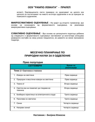ООУ “РАМПО ЛЕВКАТА” - ПРИЛЕП
аспект). Евалвационите листи примарно се однесуваат на целите кои
целосно се постигнуваат на нивото на второ одделение и не се преодни за
повисокото одделение.
МИКРОСУМАТИВНО ОЦЕНУВАЊЕ - На крајот од второто тримесечје, врз
основа на сознанијата од формативното оценување, се реализира
микросумативно оценување.
СУМАТИВНО ОЦЕНУВАЊЕ - Врз основа на целокупните податоци добиени
од следењето и формативното оценување наставникот ја констатира (опишува)
развојната состојба на секој ученик поединечно, во рамките на секое програмско
подрачје.
МЕСЕЧНО ПЛАНИРАЊЕ ПО
ПРИРОДНИ НАУКИ ЗА II ОДДЕЛЕНИЕ
Прво полугодие
СЕПТЕМВРИ Време на
реализација
Тема 2.1 Светлина и темнина
1. Извори на светлина Прва седмица
2. Природни и вештачки извори на светлина Прва седмица
3. Темно е! Втора седмица
4. Светла кои ни помагаат да гледаме во
темнина
Втора седмица
5. Безбедно користење на електричната струја Трета седмица
6. Прослави со светилки Трета седмица
7. Сенки Четврта седмица
8. Направи сенка! Четврта седмица
Наставник – Билјана Илиоска
 