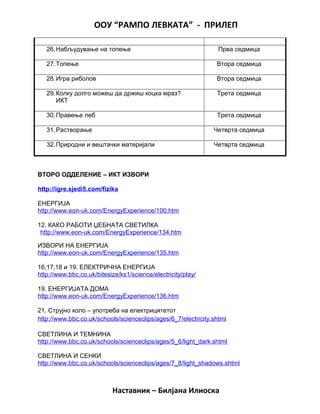 ООУ “РАМПО ЛЕВКАТА” - ПРИЛЕП
26.Набљудување на топење Прва седмица
27.Топење Втора седмица
28.Игра риболов Втора седмица
29.Колку долго можеш да држиш коцка мраз?
ИКТ
Трета седмица
30.Правење леб Трета седмица
31.Растворање Четврта седмица
32.Природни и вештачки материјали Четврта седмица
ВТОРО ОДДЕЛЕНИЕ – ИКТ ИЗВОРИ
http://igre.sjedi5.com/fizika
ЕНЕРГИЈА
http://www.eon-uk.com/EnergyExperience/100.htm
12. КАКО РАБОТИ ЏЕБНАТА СВЕТИЛКА
http://www.eon-uk.com/EnergyExperience/134.htm
ИЗВОРИ НА ЕНЕРГИЈА
http://www.eon-uk.com/EnergyExperience/135.htm
16,17,18 и 19. ЕЛЕКТРИЧНА ЕНЕРГИЈА
http://www.bbc.co.uk/bitesize/ks1/science/electricity/play/
19. ЕНЕРГИЈАТА ДОМА
http://www.eon-uk.com/EnergyExperience/136.htm
21. Струјно коло – употреба на електрицитетот
http://www.bbc.co.uk/schools/scienceclips/ages/6_7/electricity.shtml
СВЕТЛИНА И ТЕМНИНА
http://www.bbc.co.uk/schools/scienceclips/ages/5_6/light_dark.shtml
СВЕТЛИНА И СЕНКИ
http://www.bbc.co.uk/schools/scienceclips/ages/7_8/light_shadows.shtml
Наставник – Билјана Илиоска
 