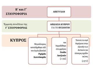 ΚΥΠΡΟΣ
Έμμεση συνέπεια της
Γ΄ ΣΤΑΥΡΟΦΟΡΙΑΣ
Β΄ και Γ΄
ΣΤΑΥΡΟΦΟΡΙΑ
ΑΠΕΤΥΧΑΝ
ΑΠΩΛΕΙΑ ΚΥΠΡΟΥ
ΓΙΑ ΤΟ ΒΥΖΑΝΤΙΟ
Μεγαλόνησος
καταλήφθηκεαπό
τονάγγλοβασιλιά
Ριχάρδο
Λεοντόκαρδο
και
παραδόθηκε
στοφράγκο
Γουίδο
Λουζινιάν
(1192).
Έκτοτετονησί
παρέμεινεστην
εξουσίατων
Δυτικώνγια
τέσσεριςσχεδόν
αιώνες
(1571).
 