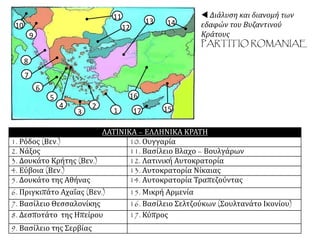 6
8
7
9
10
3
5
12
17
11
14
16
15
13
24
1
ΛΑΤΙΝΙΚΑ – ΕΛΛΗΝΙΚΑ ΚΡΑΤΗ
1. Ρόδος (Βεν.) 10. Ουγγαρία
2. Νάξος 11. Βασίλειο Βλαχο – Βουλγάρων
3. Δουκάτο Κρήτης (Βεν.) 12. Λατινική Αυτοκρατορία
4. Εύβοια (Βεν.) 13. Αυτοκρατορία Νίκαιας
5. Δουκάτο της Αθήνας 14. Αυτοκρατορία Τραπεζούντας
6. Πριγκιπάτο Αχαΐας (Βεν.) 15. Μικρή Αρμενία
7. Βασίλειο Θεσσαλονίκης 16. Βασίλειο Σελτζούκων (Σουλτανάτο Ικονίου)
8. Δεσποτάτο της Ηπείρου 17. Κύπρος
9. Βασίλειο της Σερβίας
 Διάλυση και διανομή των
εδαφών του Βυζαντινού
Κράτους
PARTITIO ROMANIAE
 