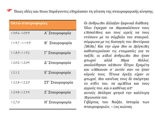  Ποιες ιδέες και ποιοι παράγοντες επηρέασαν τη γένεση της σταυροφορικής κίνησης;
Οκτώ σταυροφορίες
1096-1099 Α΄ Σταυροφορία
1147 -1149 Β΄ Σταυροφορία
1189-1192 Γ΄ Σταυροφορία
1202-1204 Δ΄ Σταυροφορία
1212 Ε΄ Σταυροφορία
1228-1229 ΣΤ΄ Σταυροφορία
1248-1254 Ζ΄ Σταυροφορία
1270 Η΄ Σταυροφορία
Οι άνθρωποι άλλαξαν ξαφνικά διάθεση.
Όλοι έτρεχαν να παρακαλέσουν τους
επισκόπους και τους ιερείς να τους
ντύσουν με το σύμβολο του σταυρού,
σύμφωνα με τις διαταγές του ποντίφικα
[πάπα]. Και την ώρα που οι πρίγκιπες
καθυστερούσαν τις ετοιμασίες για το
ταξίδι, οι απλοί άνθρωποι που ήταν
φτωχοί αλλά πάρα πολλοί,
ακολούθησαν κάποιον Πέτρο Ερημίτη
και υπάκουαν σ’ αυτόν σαν να ήταν
κύριός τους. Τέτοια όρεξη είχαν οι
φτωχοί, που κανένας τους δε σκέφτηκε
το σπίτι του, τα αμπέλια και τους
αγρούς του, και ο καθένας απ’
αυτούς πούλησε φτηνά την καλύτερη
περιουσία του.
Γιβέρτος του Νοζάν, Ιστορία των
σταυροφοριών, 12ος αιώνας
 