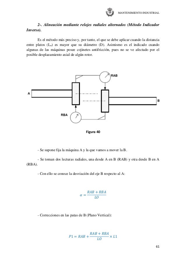 II. Mantenimiento Industrial (recopilación)