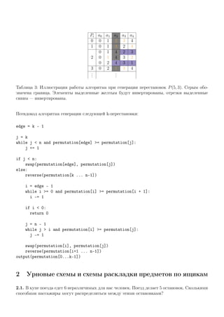 Pi a0 a1 a2 a3 a4
0 0 1 2 3 4
1 0 1 3 2 4
2
0 1 4 2 3
0 1 4 3 2
0 2 4 3 1
3 0 2 1 3 4
...
...
Таблица 3: Иллюстрация работы алгоритма при генерации перестановок P(5, 3). Серым обо-
значена граница. Элементы выделенные желтым будут инвертированы, отрезки выделенные
синим — инвертированы.
Псевдокод алгоритма генерации следующей k-перестановки:
edge = k - 1
j = k
while j < n and permutation[edge] >= permutation[j]:
j += 1
if j < n:
swap(permutation[edge], permutation[j])
else:
reverse(permutation[k ... n-1])
i = edge - 1
while i >= 0 and permutation[i] >= permutation[i + 1]:
i -= 1
if i < 0:
return 0
j = n - 1
while j > i and permutation[i] >= permutation[j]:
j -= 1
swap(permutation[i], permutation[j])
reverse(permutation[i+1 ... n-1])
output(permutation[0...k-1])
2 Урновые схемы и схемы раскладки предметов по ящикам
2.1. В купе поезда едет 6 неразличимых для нас человек. Поезд делает 5 остановок. Сколькими
способами пассажиры могут распределиться между этими остановками?
 