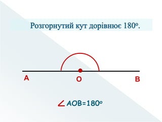 АОВ=180о
А ВО
 