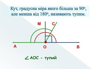 АOС - тупий
А ВО
M С
 