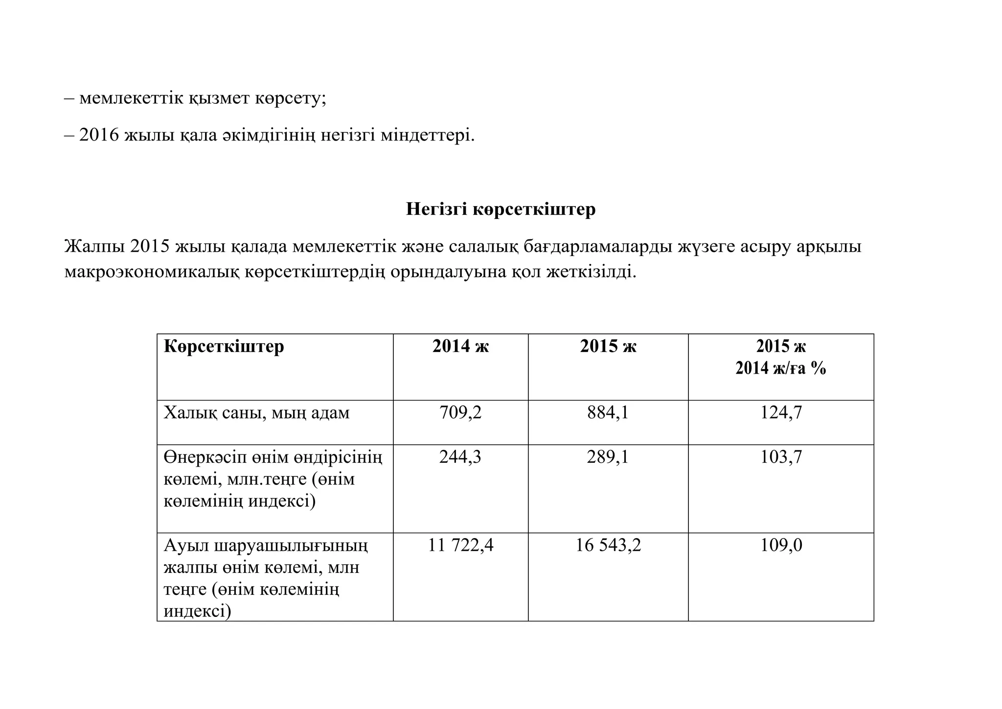 Деми Мурдың жалаңаш суреттері