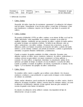 Torrentera y
Franco, 1988
3.75
l/min
140,059 μ
W seg/cm2 100 % Bacterias
Tratamiento de agua
de mar almacenada.
7. TIPOS DE CULTIVO
1. Cultivo Estático
Desarrollo del cultivo hasta fase de crecimiento exponencial y la utilización del volumen
total del mismo. Generalmente el uso de estos cultivos es para fines de bioensayo o bien
para transferencia a volúmenes mayores (ver la Figura 6, que ilustra la secuencia del
cultivo).
2. Cultivo Continuo
De acuerdo a Kubitschek (1970), un cultivo continuo es un sistema de flujo en el cual las
células individuales están suspendidas en un volumen constante en un estado de
equilibrio dinámico, establecido por una remoción de cultivo y adición de medio nutritivo
por unidad de tiempo con tendencia al infinito. Se habla de una diferencia entre un
cultivo semicontinuo y un cultivo continuo. Al parecer ésto es incorrecto, ya que la
diferencia estriba en el número de períodos de remoción del cultivo y adición del medio
nutritivo y en los sistemas continuos este período de remoción y adición es generalmente
automático en aparatos llamados turbidostatos y Quimiostatos.
Cuando se requiere de grandes cantidades de células a intervalos frecuentes para
alimentar especies en cultivo (peces, crustáceos, moluscos), los cultivos semicontinuos o
continuos proveen un gran número con mayor consistencia en forma uniforme y
constante. En estos cultivos es importante determinar la concentración óptima de los
nutrientes por unidad de tiempo en relación a la tasa de dilución o cosecha del cultivo.
Cuando se establece el estadio de equilibrio del sistema, la producción es máxima. En las
Figuras 7 y 8 se muestran dos ejemplos de cultivo semicontinuo.
3. Cultivo Masivo
Se considera cultivo masivo a aquellos que se utilizan como alimento vivo de peces
crustáceos y moluscos y cuya producción es a gran escala en tanques u otros recipientes
de volumen no controlado.
Existen muchas alternativas para la producción de microalgas en cultivo masivo, desde la
utilización de tanques de plástico, madera, concreto hasta los estanques rústicos, así como
la utilización de fertilizantes minerales de tipo agrícola hasta una gran variedad de
escretas de ganado como fuentes de nutrientes.
En relación a la utilización de luz artificial o natural, ésta dependerá del tipo de
infraestructura con que se cuente.
 