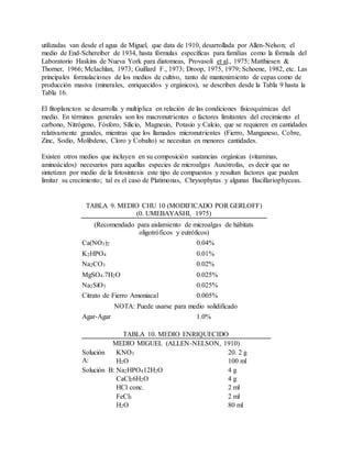 utilizadas van desde el agua de Miguel, que data de 1910, desarrollada por Allen-Nelson; el
medio de End-Schereiber de 1934, hasta fórmulas específicas para familias como la fórmula del
Laboratorio Haskins de Nueva York para diatomeas, Provasoli et al., 1975; Matthiesen &
Thorner, 1966; McIachlan, 1973; Guillard F., 1973; Droop, 1975, 1979; Schoene, 1982, etc. Las
principales formulaciones de los medios de cultivo, tanto de mantenimiento de cepas como de
producción masiva (minerales, enriquecidos y orgánicos), se describen desde la Tabla 9 hasta la
Tabla 16.
El fitoplancton se desarrolla y multiplica en relación de las condiciones fisicoquímicas del
medio. En términos generales son los macronutrientes o factores limitantes del crecimiento el
carbono, Nitrógeno, Fósforo, Silicio, Magnesio, Potasio y Calcio, que se requieren en cantidades
relativamente grandes, mientras que los llamados micronutrientes (Fierro, Manganeso, Cobre,
Zinc, Sodio, Molibdeno, Cloro y Cobalto) se necesitan en menores cantidades.
Existen otros medios que incluyen en su composición sustancias orgánicas (vitaminas,
aminoácidos) necesarios para aquellas especies de microalgas Auxótrofas, es decir que no
sintetizan por medio de la fotosíntesis este tipo de compuestos y resultan factores que pueden
limitar su crecimiento; tal es el caso de Platimonas, Chrysophytas y algunas Bacillariophyceas.
TABLA 9. MEDIO CHU 10 (MODIFICADO POR GERLOFF)
(0. UMEBAYASHI, 1975)
(Recomendado para aislamiento de microalgas de hábitats
oligotróficos y eutróficos)
Ca(NO3)2 0.04%
K2HPO4 0.01%
Na2CO3 0.02%
MgSO4.7H2O 0.025%
Na2SiO3 0.025%
Citrato de Fierro Amoniacal 0.005%
NOTA: Puede usarse para medio solidificado
Agar-Agar 1.0%
TABLA 10. MEDIO ENRIQUECIDO
MEDIO MIGUEL (ALLEN-NELSON, 1910)
Solución
A:
KNO3 20. 2 g
H2O 100 ml
Solución B: Na2HPO412H2O 4 g
CaCl26H2O 4 g
HCl conc. 2 ml
FeCl3 2 ml
H2O 80 ml
 