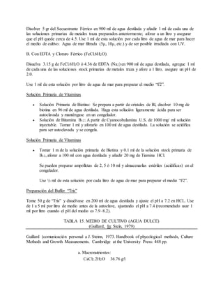 Disolver 5 gr del Secuestrante Férrico en 900 ml de agua destilada y añadir 1 ml de cada una de
las soluciones primarias de metales traza preparados anteriormente; aforar a un litro y asegurar
que el pH quede cerca de 4.5. Use 1 ml de esta solución por cada litro de agua de mar para hacer
el medio de cultivo. Agua de mar filtrada (5μ, 10μ, etc.) y de ser posible irradiada con UV.
B. Con EDTA y Cloruro Férrico (FeCl.6H2O)
Disuelva 3.15 g de FeCl.6H2O ó 4.36 de EDTA (Na2) en 900 ml de agua destilada, agregue 1 ml
de cada una de las soluciones stock primarias de metales traza y afore a 1 litro, asegure un pH de
2.0.
Use 1 ml de esta solución por litro de agua de mar para preparar el medio “f/2”.
Solución Primaria de Vitaminas
 Solución Primaria de Biotina: Se prepara a partir de cristales de Bl, disolver 10 mg de
biotina en 96 ml de agua destilada. Haga esta solución ligeramente ácida para ser
autoclavada y manténgase en un congelador.
 Solución de Bitamina B12: A partir de Cyanocobalamina U.S. de 1000 mg/ ml solución
inyectable. Tomar 1 ml y aforarlo en 100 ml de agua destilada. La solución se acidifica
para ser autoclavada y se congela.
Solución Primaria de Vitaminas
 Tomar 1 m de la solución primaria de Biotina y 0.1 ml de la solución stock primaria de
B12, aforar a 100 ml con agua destilada y añadir 20 mg de Tiamina HCl.
Se pueden preparar ampolletas de 2, 5 ó 10 ml y almacenarlas estériles (acidificas) en el
congelador.
Use ½ ml de esta solución por cada litro de agua de mar para preparar el medio “f/2”.
Preparación del Buffer “Tris”
Tome 50 g de “Tris” y disuélvase en 200 ml de agua destilada y ajuste el pH a 7.2 en HCL. Use
de 1 a 5 ml por litro de medio antes de la autoclave, ajustando el pH a 7.4 (recomendado usar 1
ml por litro cuando el pH del medio es 7.9–8.2).
TABLA 15. MEDIO DE CULTIVO (AGUA DULCE)
(Guillard, In: Stein, 1979)
Guillard (comunicación personal a J. Steinn, 1973. Handbook of phycological methods, Culture
Methods and Growth Measurements. Cambridge at the University Press: 448 pp.
a. Macronutrientes:
CaCl2.2H2O 36.76 g/l
 