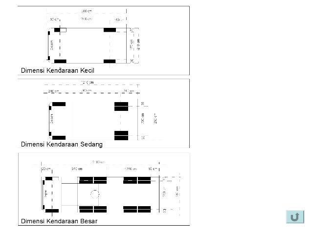 Ii karakteristik komponen lalu lintas Ii karakteristik komponen lalu lintas